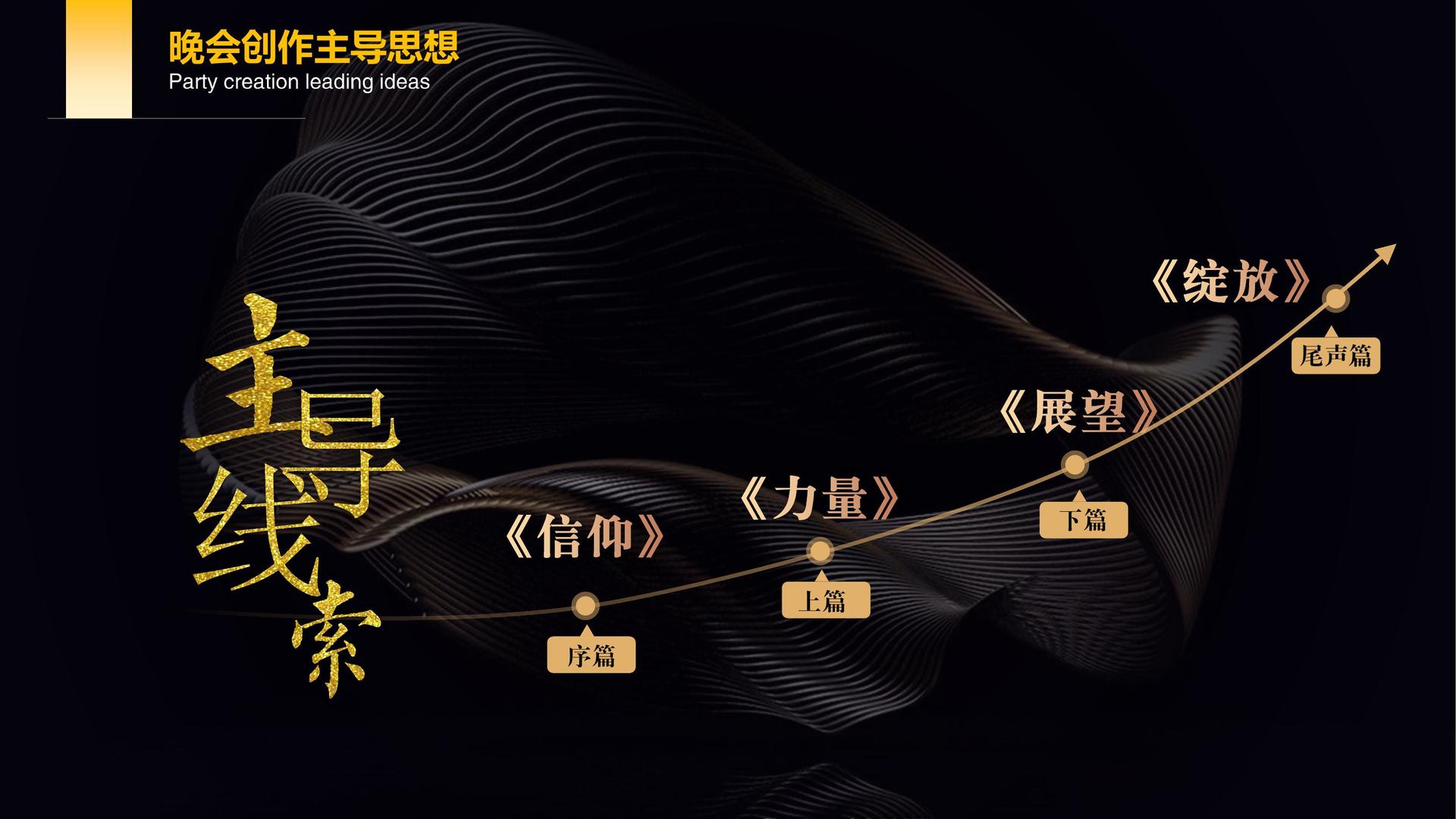 赏金国际启动“文化内容合伙人”计划